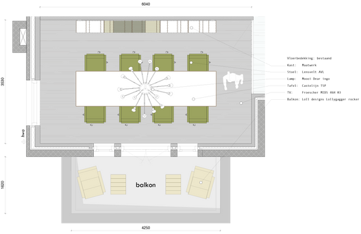 ontwerp vergaderruimte
