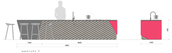 interieurontwerp aanzicht tekening